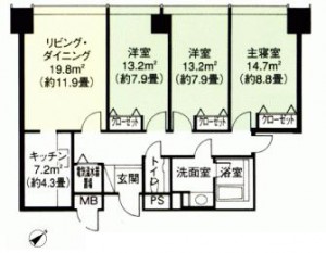 Nichirei Higashiginza Residence